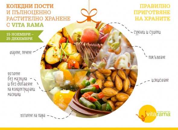 Фейсбук корици и колажи за коледните пости 3