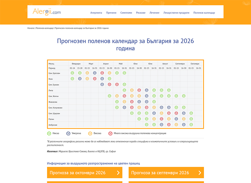 Актуализиране на Прогнозен поленов календар за България за 2026 година в сайта Alergii.com 1